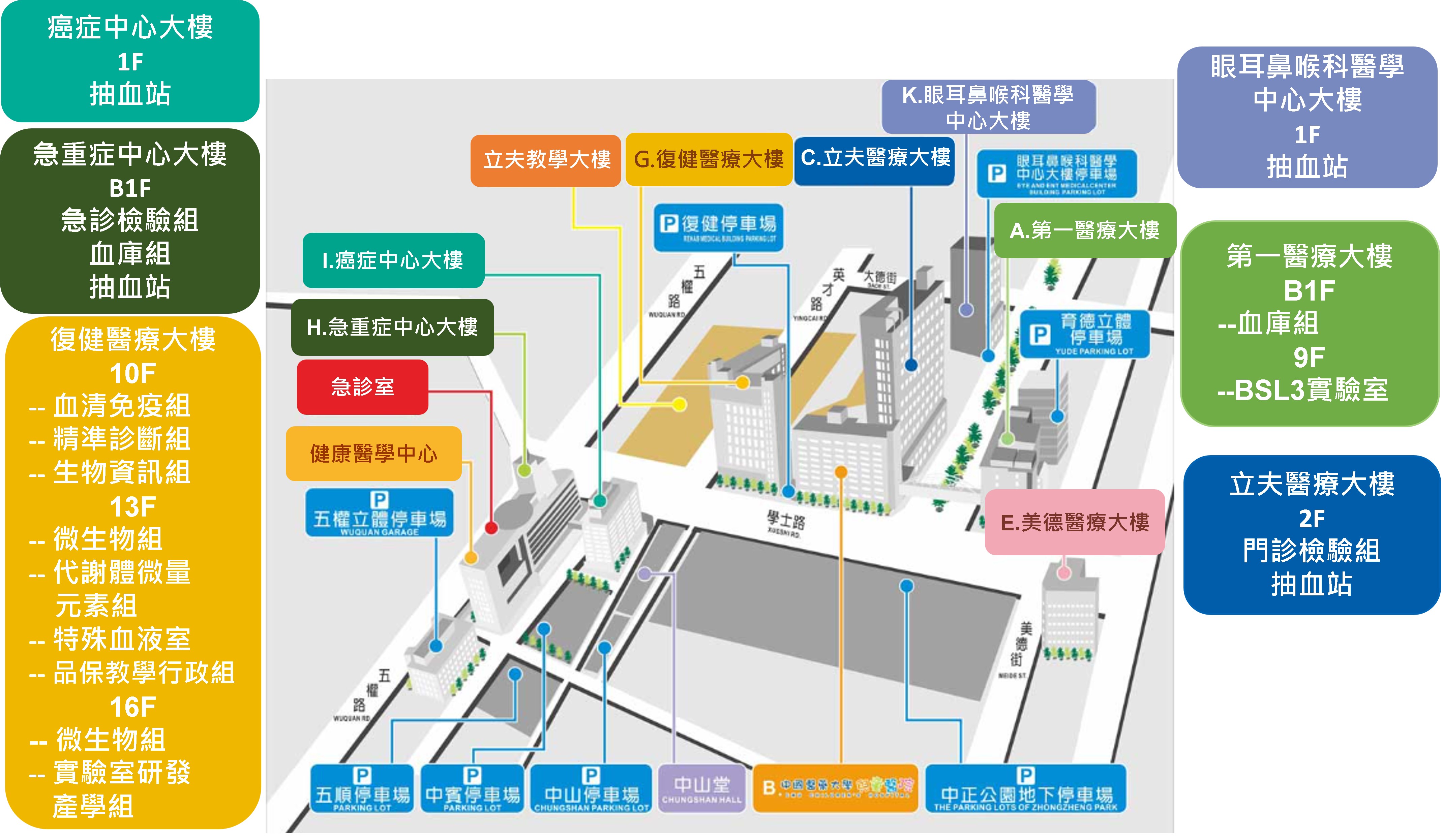 的輪播圖片